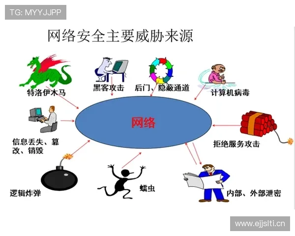 奥尔莫与穆西亚拉：技术型攻击手对比分析
