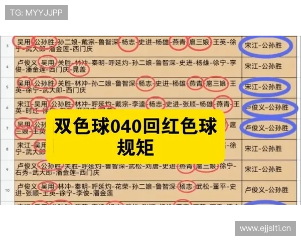 回传球规则有哪些细节容易被误判？全面拆解最新裁判标准