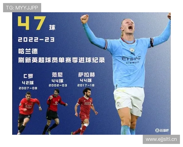 瓦伦西亚财政危机持续影响球队运营，对联赛竞争力已产生实际制约。