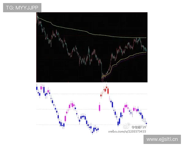 切尔西进攻效率问题突出，表现波动对赛季走势形成制约