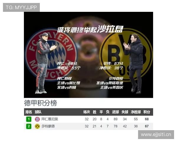 多特赛季后期状态下滑：对争冠走势与赛季关键阶段稳定性形成考验