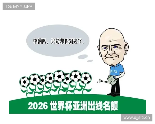 2026世界杯规则下资格怎么算定