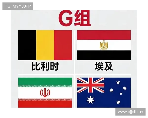 世界杯G组谁最具冠军相?